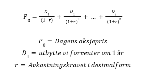 dagens aksjepris er gitt ved denne formelen